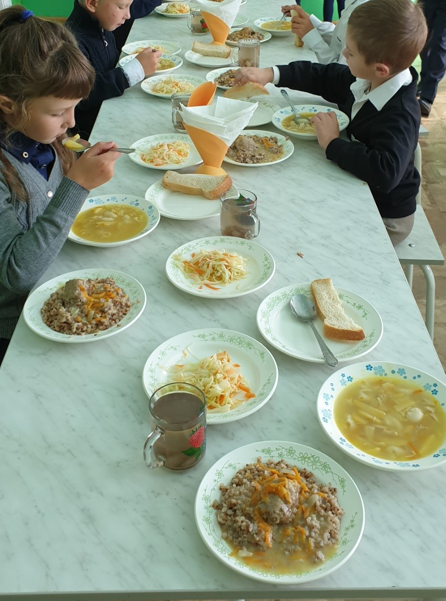 Изображения столовой.